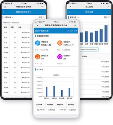 傲藍(lán)軟件 高效便捷的美容院手機(jī)表格與報表管理解決方案